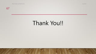 4/2/2023
Birat Veneer and Ply Pvt. ltd.
67
Thank You!!
 