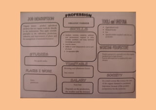 Today's professions gr