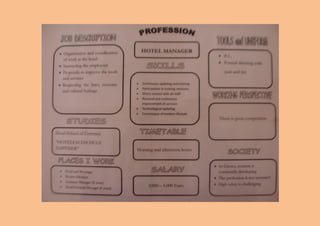 Today's professions gr