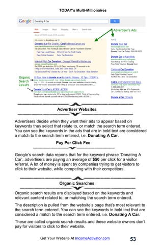 TODAY’s Multi-Millionaires
53
Get Your Website At IncomeActivator.com
.
. Advertiser Websites
Advertisers decide when they want their ads to appear based on
keywords they select that relate to, or match the search term entered.
You can see the keywords in the ads that are in bold text are considered
a match to the search term entered, i.e. Donating A Car.
Pay Per Click Fee
Google’s search data reports that for the keyword phrase ‘Donating A
Car’, advertisers are paying an average of $50 per click for a visitor
referral. A lot of money is spent by companies trying to get visitors to
click to their website, while competing with their competitors.
. Organic Searches
Organic search results are displayed based on the keywords and
relevant content related to, or matching the search term entered.
The description is pulled from the website’s page that’s most relevant to
the search term entered. You can see the keywords in bold text that are
considered a match to the search term entered, i.e. Donating A Car.
These are called organic search results and these website owners don’t
pay for visitors to click to their website.
 