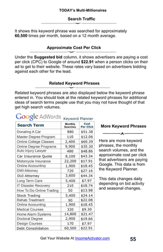 TODAY’s Multi-Millionaires
55
Get Your Website At IncomeActivator.com
Search Traffic
It shows this keyword phrase was searched for approximately
60,500 times per month, based on a 12 month average.
Approximate Cost Per Click
Under the Suggested bid column, it shows advertisers are paying a cost
per click (CPC) to Google of around $22.91 when a person clicks on their
ad to get to their website. These rates vary based on advertisers bidding
against each other for the lead.
Related Keyword Phrases
Related keyword phrases are also displayed below the keyword phrase
entered in. You should look at the related keyword phrases for additional
ideas of search terms people use that you may not have thought of that
get high search volumes.
More Keyword Phrases
Here are more keyword
phrases, the monthly
search volumes, and the
approximate cost per click
that advertisers are paying
Google. This data is from
the Keyword Planner.
This data changes daily
depending on bid activity
and seasonal changes.
 