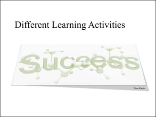 Different Learning Activities




                                Your Goals
 