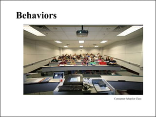 Behaviors




            Consumer Behavior Class
 