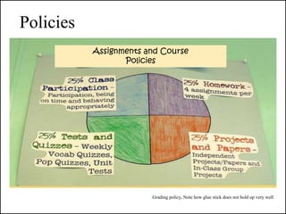 Policies
           Assignments and Course
                  Policies




                        Grading policy, Note how glue stick does not hold up very well
 