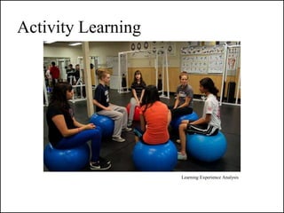 Activity Learning




                    Learning Experience Analysis
 