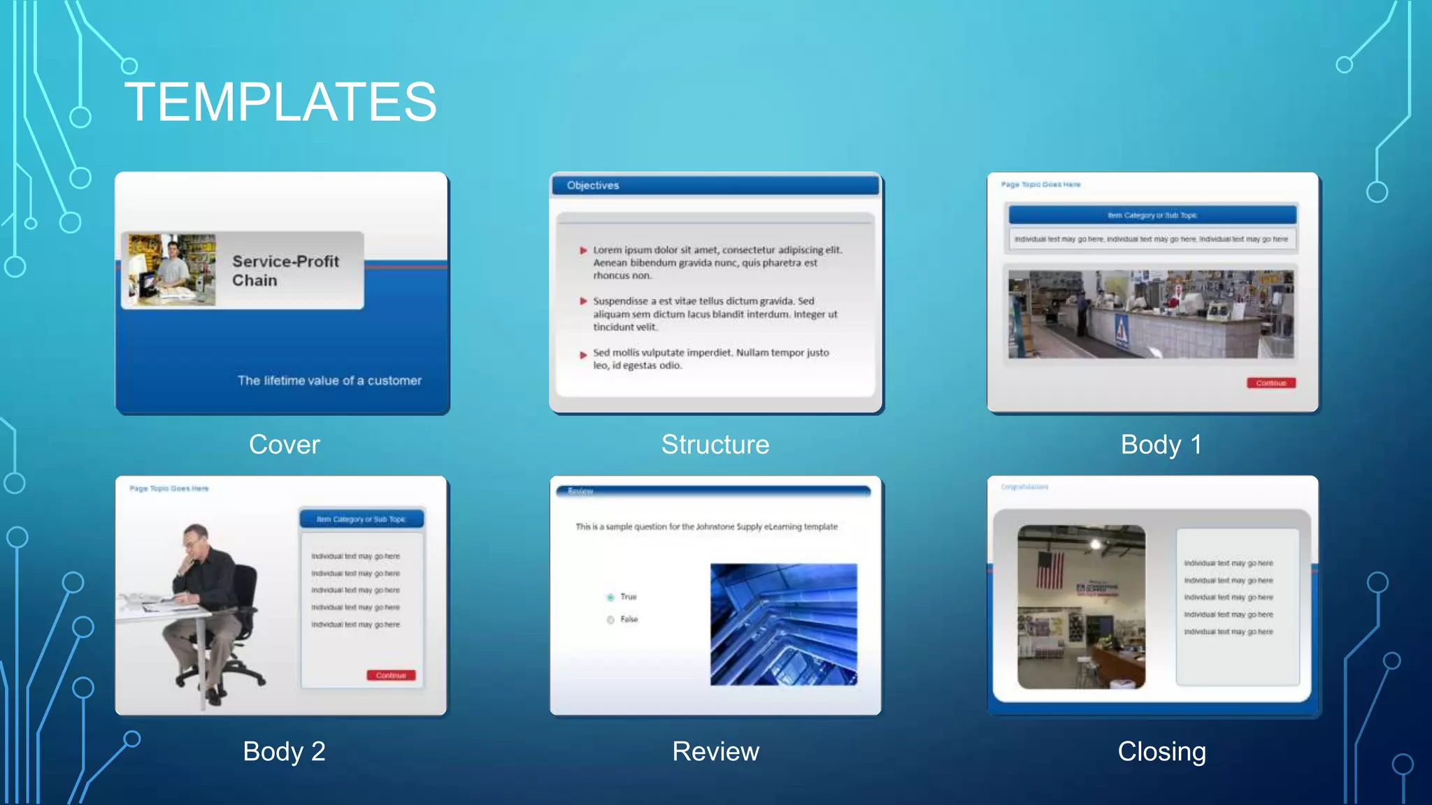 TEMPLATES
Cover Structure Body 1
Body 2 Review Closing
 