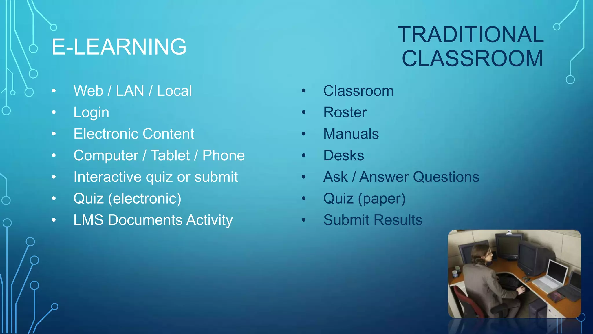 E-LEARNING
• Web / LAN / Local
• Login
• Electronic Content
• Computer / Tablet / Phone
• Interactive quiz or submit
• Quiz (electronic)
• LMS Documents Activity
• Classroom
• Roster
• Manuals
• Desks
• Ask / Answer Questions
• Quiz (paper)
• Submit Results
TRADITIONAL
CLASSROOM
 