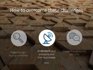 How to overcome these challenges
 