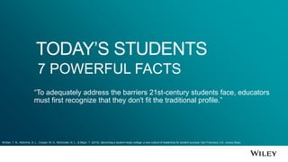 “To adequately address the barriers 21st-century students face, educators
must first recognize that they don't fit the traditional profile.”
TODAY’S STUDENTS
7 POWERFUL FACTS
McNair, T. B., Albertine, S. L., Cooper, M. A., McDonald, N. L., & Major, T. (2016). Becoming a student-ready college: a new culture of leadership for student success. San Francisco, CA: Jossey-Bass.
 