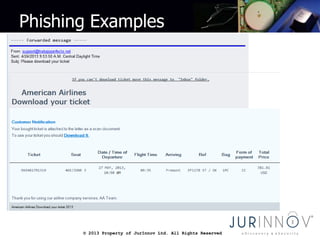 © 2013 Property of JurInnov Ltd. All Rights Reserved© 2013 Property of JurInnov Ltd. All Rights Reserved
Phishing Examples
 