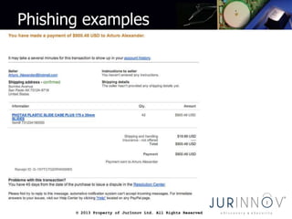 © 2013 Property of JurInnov Ltd. All Rights Reserved© 2013 Property of JurInnov Ltd. All Rights Reserved
Phishing examples
 