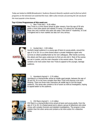Today we looked on BARB (Broadcasters' Audience Research Board) a website used to find out which
programs on the television are watched the most. After a few minutes of scanning the site we found
the most popular crime dramas.
Top 4 Crime Programmes of this week are:
1. New Tricks bbc1 - 8.26 million
New Tricks is a crime drama aimed at older viewers, from the age of 50 who
prefer a more slow paced and relaxed TV series. It is about four old people,
three men and a woman who solve old cases (“who done it” mysteries). It is set
in England and is more realistic but also isn’t very serious.

2. Hunted bbc1 - 4.50 million
Hunted’s target audience is a young age of teens to young adults, around the
age of 15 to 30. It is a crime drama about a private inteligence agent who
survives an attack possilbymade by her own colleagues. After barely surviving
this attack and then goes undercover to find out who did it. Most of the scenes
are set in London, and the main character is the women alone. This series
contains a lot more action than new Tricks to appeal to the younger, teenage
audience.

3. Homeland channel 4 - 2.74 million
Homeland is a drama/thriller aimed at middle aged people, between the age of
30 and 50. It is a lot more complex than New Tricks and requires a lot more
thinking. There are three main characters all middle age to suit the target
audience. This series also contains a lot of action as well as investigation, hoping
to appeal better to the audience.

4. CSI Miami channel 5 - 1.14 million
CSI Miami is a drama/thriller/crime aimed at teens and young adults, from the
age of 15 to 30. It is fasted paced and is about a group of detectives who solve
crimes with complex forensics and detailed investigations. The program is less
realistic than the other series and contains a lot more action for a detective
series.

 