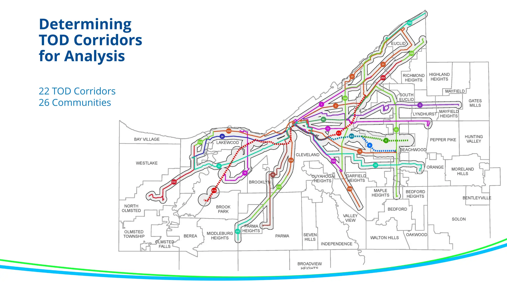 Determining
TOD Corridors
for Analysis
22 TOD Corridors
26 Communities
 