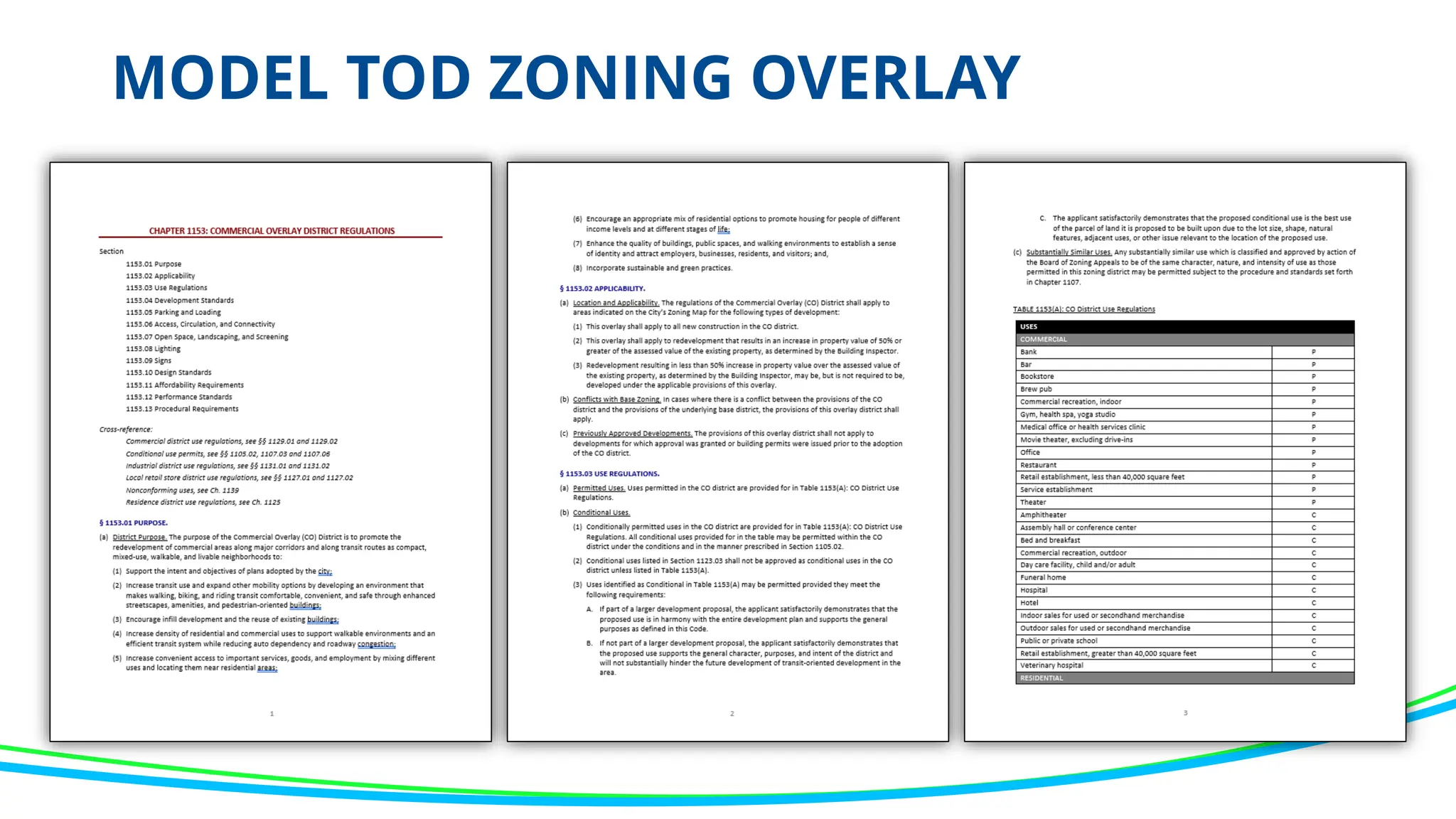 MODEL TOD ZONING OVERLAY
 