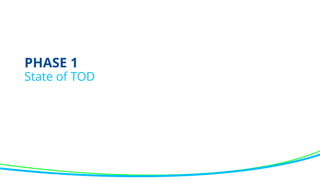 PHASE 1
State of TOD
 