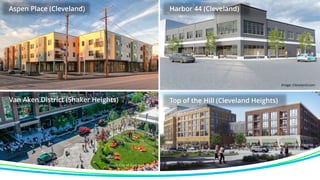 Van Aken District (Shaker Heights) Top of the Hill (Cleveland Heights)
Harbor 44 (Cleveland)
Aspen Place (Cleveland)
Image: Cleveland.com
Image: City of Cleveland Heights
Image: City of Shaker Heights
 