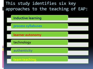 This study identifies six key
approaches to the teaching of EAP:
Inductive learning
process syllabuses
learner autonomy
technology
authenticity
team teaching.
 