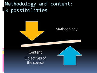 Methodology and content:
3 possibilities
Methodology
Content
Objectives of
the course
 