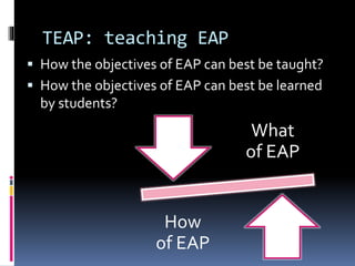 TEAP: teaching EAP
 How the objectives of EAP can best be taught?
 How the objectives of EAP can best be learned
by students?
What
of EAP
How
of EAP
 
