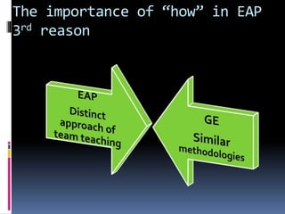 The importance of “how” in EAP
3rd reason
 