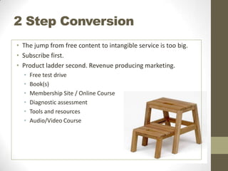 2 Step Conversion
• The jump from free content to intangible service is too big.
• Subscribe first.
• Product ladder second. Revenue producing marketing.
•
•
•
•
•
•

Free test drive
Book(s)
Membership Site / Online Course
Diagnostic assessment
Tools and resources
Audio/Video Course

 