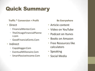 Quick Summary
Traffic * Conversion = Profit

• Direct
• FinancialMentor.Com
• TheChicagoFinancialPlanne
r.com
• GoodFinancialCents.Com

• Indirect
• Copyblogger.Com
• EventualMillionaire.Com
• SmartPassiveIncome.Com

Be Everywhere

•
•
•
•
•

Article content
Video on YouTube
Podcast on Itunes
Books on Amazon
Free Resources like
calculators
• Speaking
• Social Media

 