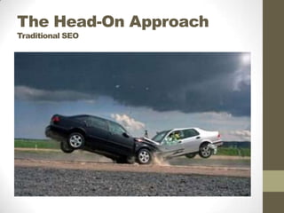 The Head-On Approach
Traditional SEO

 