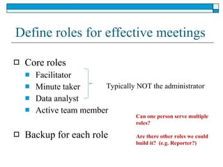 Define roles for effective meetings Core roles Facilitator Minute taker Data analyst Active team member Backup for each role Can one person serve multiple roles? Are there other roles we could build it?  (e.g. Reporter?) Typically NOT the administrator 