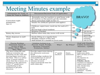 Meeting Minutes example  BRAVO! 