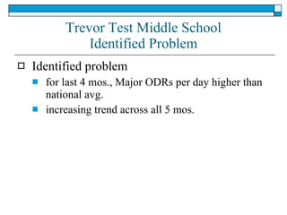 Trevor Test Middle School Identified Problem Identified problem for last 4 mos., Major ODRs per day higher than national avg. increasing trend across all 5 mos.  