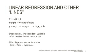 LINEAR REGRESSION AND OTHER
“LINES”
Y = MX + B
Height / Weight of Dog
y = m1x1 + m2x2 + ... + mnxn + b
Dependent / independent variable
 Cigs / cancer, but not cancer v cigs
SVM: Support Vector Machine
 Line > Plane > Hyperplane
TODD CIOFFI - DATA SCIENCE 101: A LAYMAN’S TOUR OF DATA SCIENCE - OPEN DATA SCIENCE CONFERENCE -
#ODSC - BOSTON 2015
31
 