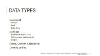 DATA TYPES
Numerical
 Integer
 Real
 Date-time
Nominal
 Binominal (either / or)
 Polynominal (categorical)
 Corpus
Scalar, Ordinal, Categorical
Dummy coding
TODD CIOFFI - DATA SCIENCE 101: A LAYMAN’S TOUR OF DATA SCIENCE - OPEN DATA SCIENCE CONFERENCE -
#ODSC - BOSTON 2015
34
 