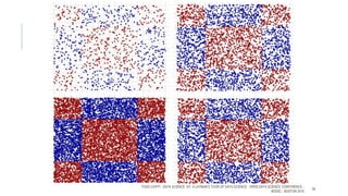 TODD CIOFFI - DATA SCIENCE 101: A LAYMAN’S TOUR OF DATA SCIENCE - OPEN DATA SCIENCE CONFERENCE -
#ODSC - BOSTON 2015
38
 