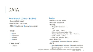DATA
Traditional (‘70s) - RDBMS
 Controlled Input
 Controlled Structure
 SQL: Structured Query Language
 ACID
 Atomic
 Consistent
 Isolated
 Durable
 “Real Time”
 A fiction
Today
 Democratized Input
 Flexible Structure
 NoSQL
 MongoDB / Cassandra / …
 Text
 XML /JSON / XBRL / …
 Multimedia: Images, Audio, Video
 Hadoop: MapReduce^ / Pig / Hive / Flume / …
 Spark / Storm / Kafka / …
 Graph DBs, Semantic Web, …
 CAP Theorem
 Consistency, Availability, Partition tolerance
 BASE
 Basically Available, Soft state, Eventually consistent
 Idempotence: once or many = same resultant state
 Plan for FailureTODD CIOFFI - DATA SCIENCE 101: A LAYMAN’S TOUR OF DATA SCIENCE - OPEN DATA SCIENCE CONFERENCE -
#ODSC - BOSTON 2015
4
 