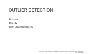 OUTLIER DETECTION
Distance
Density
LOF: Localized Density
TODD CIOFFI - DATA SCIENCE 101: A LAYMAN’S TOUR OF DATA SCIENCE - OPEN DATA SCIENCE CONFERENCE -
#ODSC - BOSTON 2015
47
 