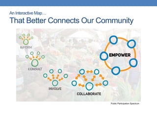 An Interactive Map
That Better Connects Our Community
Public Participation Spectrum
 