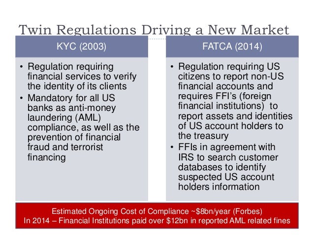 Custody Banking And Emerging Kyc Needs