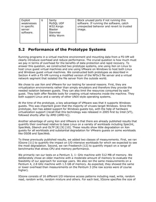 Exploit         6     Santy                  Block unused ports if not running this
  weaknesses            MySQL UDF              software. If running the software, catch
  in specific           W32.Korgo              unexpected behavior and revert to trusted
  server                Blaster                image.
  software.             Slammer
                        Witty Worm




5.2 Performance of the Prototype Systems
Running programs in a virtual machine environment and mounting data from a FS-VM will
clearly introduce overhead and reduce performance. The crucial question is how much must
we pay in terms of overhead for the benefits of data protection and rapid recovery. To
answer this question, we constructed two prototype systems, one using Xen on Linux to
host Linux guest virtual machines and one using VMware on Windows to host both Linux
and Windows guest virtual machines. We constructed both prototypes as described in
Section 4 with a FS-VM running a modified version of the NFSv3 file server and a virtual
network segment that isolated the file server from the outside world.

We chose to use Xen and VMware for our testing for several reasons. First, they are
virtualization environments rather than simply emulators and therefore they provide the
needed isolation between guests. They can also limit the resources consumed by each
guest. They both offer flexible tools for creating virtual networks inside the machine. They
both support Linux and a variety of other UNIX-style operating systems.

At the time of the prototype, a key advantage of VMware was that it supports Windows
guests. This was important given that the majority of viruses target Windows. Since the
prototype, Xen has added support for Windows guests too, with the help of hardware
virtualization support (recall that this technology was released in 2005 first by Intel (VT),
followed shortly after by AMD (AMD-V)).

Another advantage of using Xen and VMware is that there are already published results that
quantify their overhead relative to base Linux on a variety of workloads including SpecInt,
SpecWeb, Dbench and OLTP [8] [9] [10]. These results show little degradation on Xen
guests for all workloads and substantial degradation for VMware guests on some workloads
like OSDB and SpecWeb.

To these previously published results, we added two classes of measurements. First, we ran
IOzone [11] to quantify the impact on I/O intensive workloads for which we expected to see
the most degradation. Second, we ran Freebench [12] to quantify impact on a range of
benchmarks that stress CPU and memory performance.

We primarily ran our tests on a Pentium 3, 1- GHz machine with 512 MB of memory. We
deliberately chose an older machine with a moderate amount of memory to evaluate the
feasibility of our approach for average users. We also ran the same measurements on a
Pentium 4, 2.8 GHz machine with 1.5 GB of memory. As expected, they showed the same
or lower overhead than measurements on the Pentium 3 (the raw scores were of course
higher).

IOzone consists of 16 different I/O intensive access patterns including read, write, random
read, random write, random mixture and others. For each test, IOzone specifies the size of
 