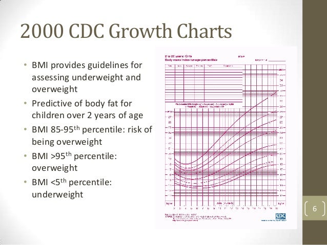 toddler and prechooler nutrition height and weight charts for toddlers