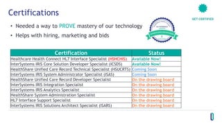 InterSystems Partner Hub - An Overview September 30th 2019 | PDF