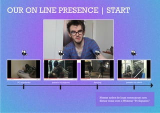 OUR ON LINE PRESENCE | START




       PC               V1              V2                              V3




  PC acordando   passeio na augusta   dancing                     passeio no metrô




                                             Nossas ações de buzz começaram com
                                             filmes virais com o Webstar “Pc Siqueira”
 