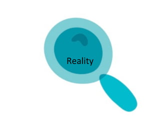 Web Service
View
JavaScript
Integration
Unit
Developers Test Pyramid QA Team Test Pyramid
DUAL TEST PYRAMID ANTI-PATTERN
Manual / Exploratory
UI
Web Service
 