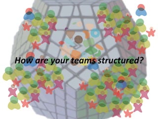 Product 1 Product 3
Product 2 Product 4
 