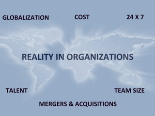 Test Automation
A PRACTICE THAT MAKES TEAMS UNSUCCESSFUL?
 