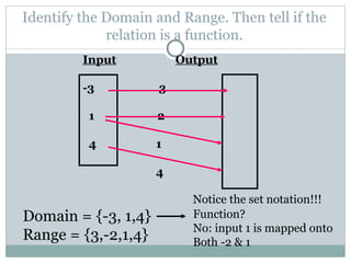 To determine if a relation is a function | PPT | Free Download