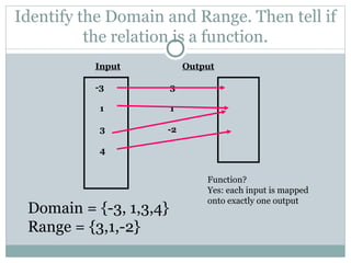 To determine if a relation is a function | PPT