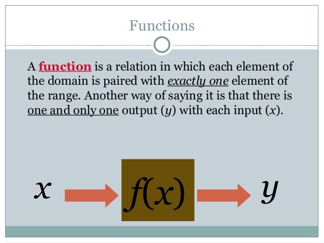 To determine if a relation is a function