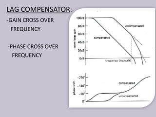 LAG COMPENSATOR:-
-GAIN CROSS OVER
FREQUENCY
-PHASE CROSS OVER
FREQUENCY
 