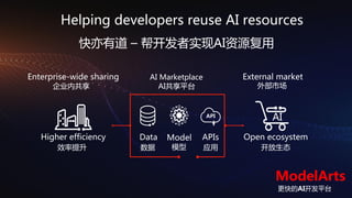 Launch of HUAWEI CLOUD EI Development Tools | PDF