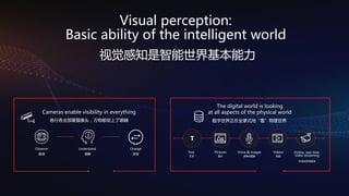 Launch of HUAWEI CLOUD EI Development Tools | PDF